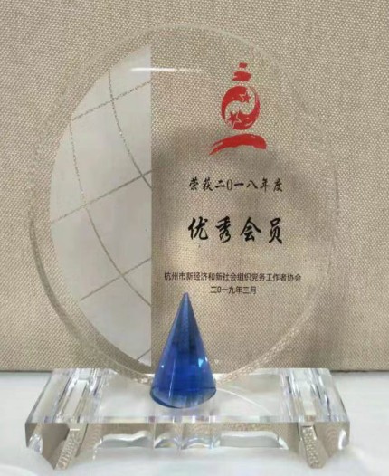 集團又獲市兩新組織黨務工作者協會“優秀會員”稱號